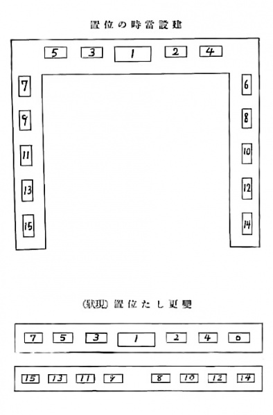 ファイル:敦賀松原神社・天狗党墓地・配置図.jpg
